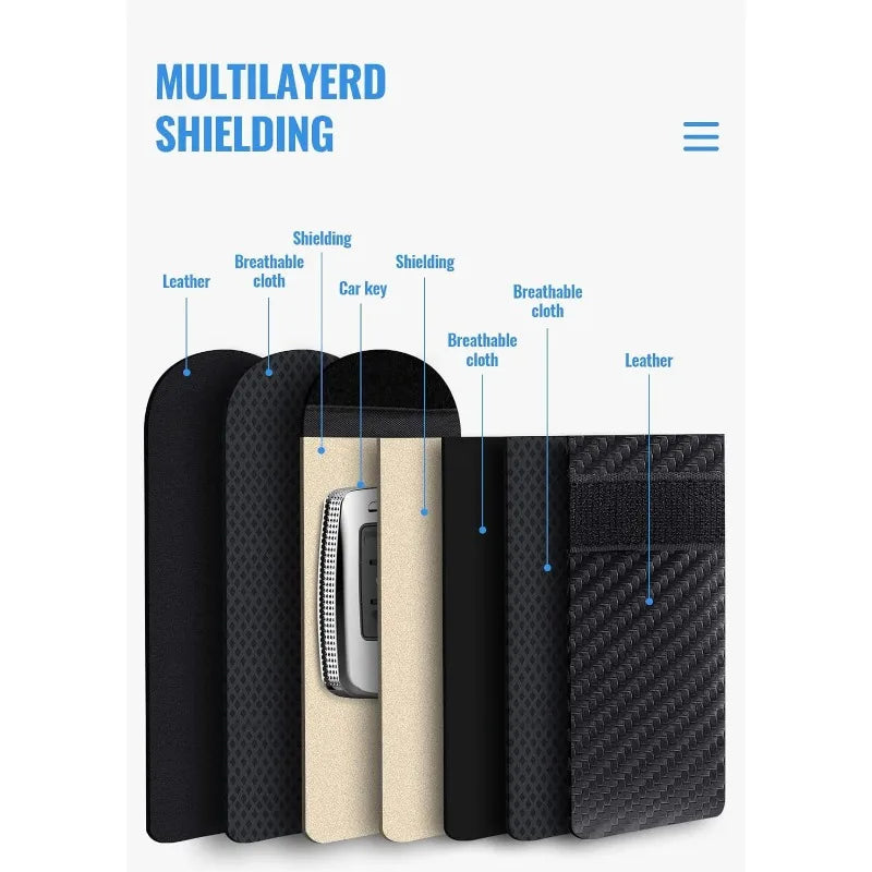 Faraday Lab™ Anti-Theft Key Fob Pouch