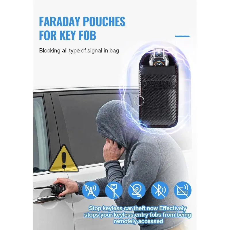 Faraday Lab™ Anti-Theft Key Fob Pouch