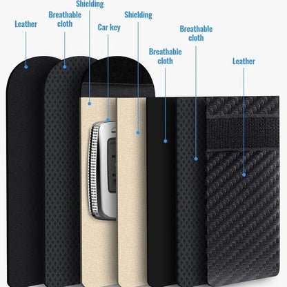 Faraday Lab™ Anti-Theft Key Fob Pouch